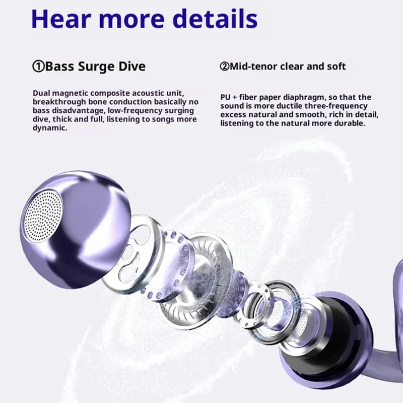 سماعات سوني اللاسلكية الأصلية D151 بتصميم مفتوح من الخلف مع مشبك، سماعات أذن رياضية بتقنية البلوتوث 5.4، سماعات رأس عازلة للضوضاء بجودة صوت عالية الدقة - 5