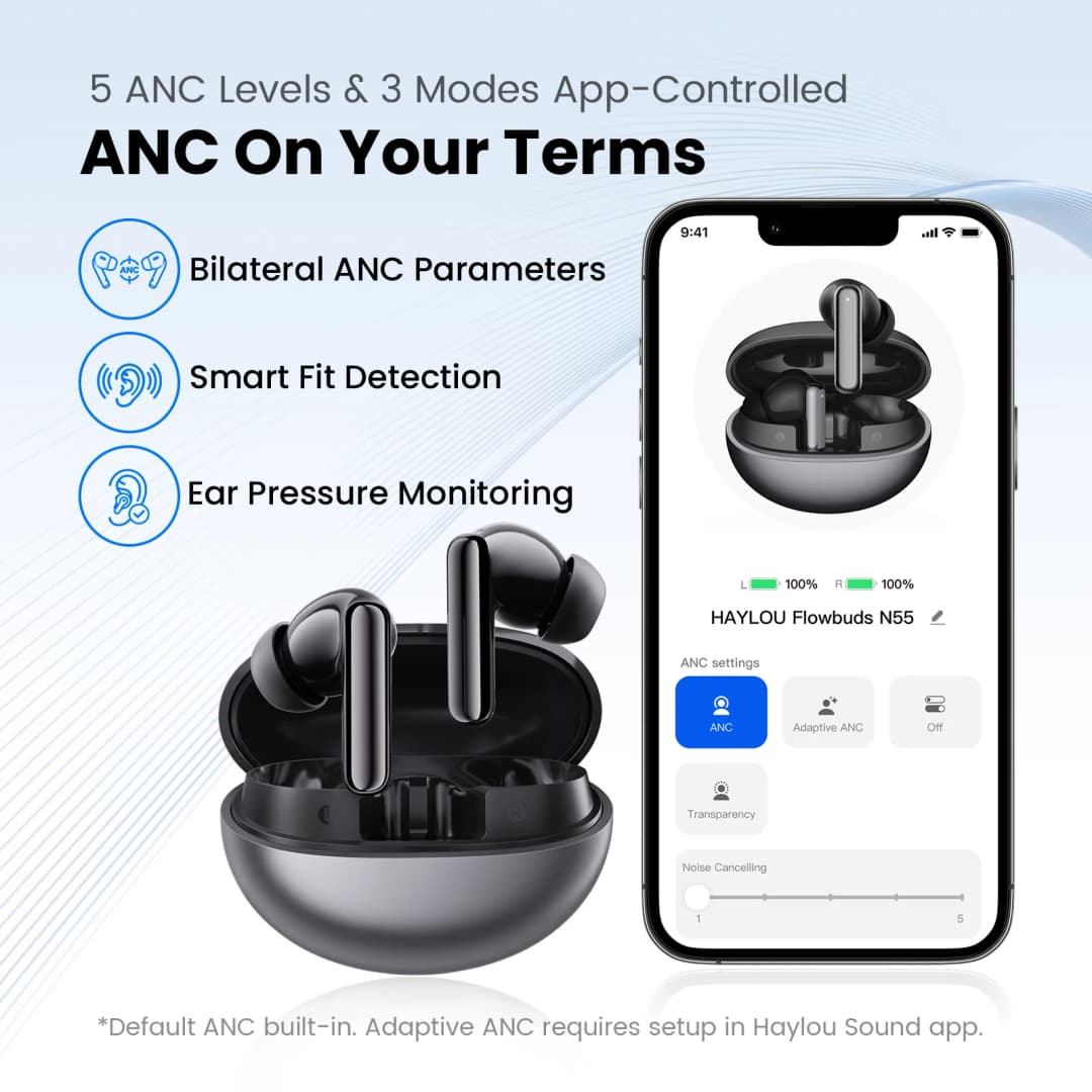 سماعات أذن لاسلكية HAYLOU Flowbuds N55، إلغاء ضوضاء تكيفي 54dB، بلوتوث 6.0، صوت عالي الدقة LDAC، 6 ميكروفونات، مكالمات HD، تشغيل حتى 40 ساعة، مقاومة للماء IPX5 - 5