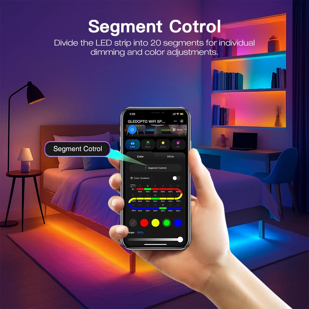 Tuya SPI Pixel LED Controller RGBCCT RGBW RGB Dynamic Light Music Sync WiFi / ZigBee Smart Life Google Assistant Alexa Yandex - 4