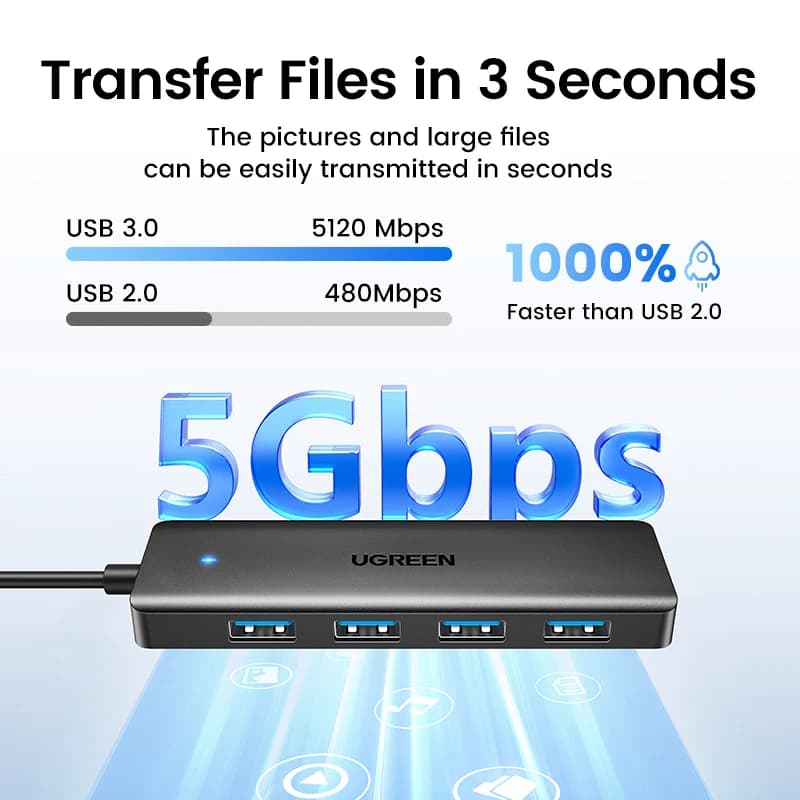 محول USB 3.0 من UGREEN مع 4 منافذ متوافق مع أجهزة الكمبيوتر المحمول والمكتبي وماك بوك برو وأير وXbox وPS5 - 2