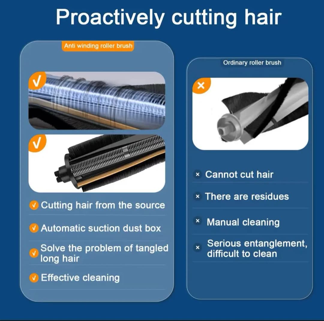 Original Cutting Hair Anti-Tangle Roller Brush Dreame X40 Ultra X40 Por L10s Pro Ultra Heat L30 Ultra L20 Ultra L10s Ultra - 5