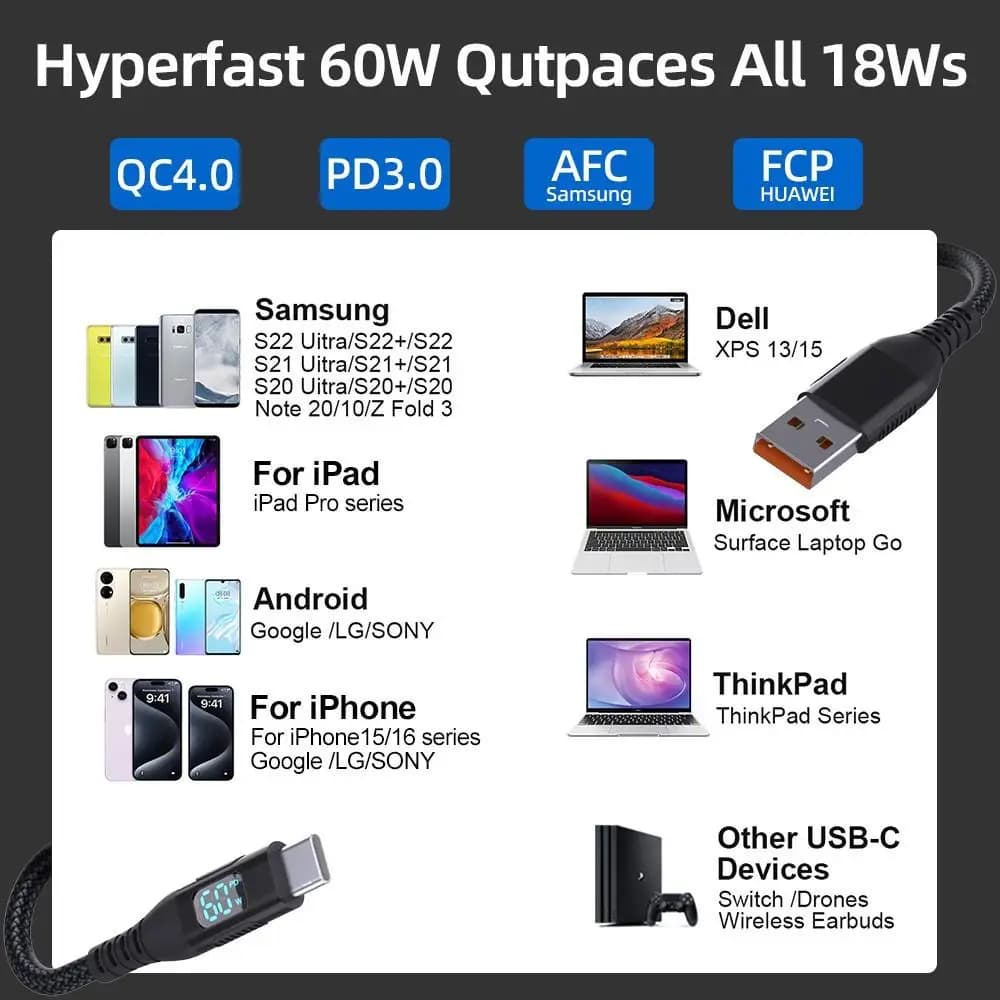 LAIHONEN 1/2 قطعة كابل شحن سريع من USB-C إلى USB-C، نايلون مضفر، لسلسلة آيفون 15، وسامسونج S21-S8 ونوت20-7 وA71 وA51 وA32 وLG موتو PS5 - 6