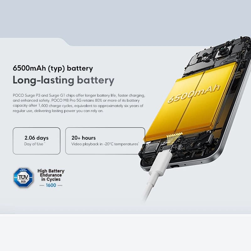 هاتف POCO M8 Pro 5G جديد إصدار عالمي معالج Snapdragon 7s الجيل 4 NFC شاشة 6.83 بوصة 1.5K 120 هرتز بطارية 6500 مللي أمبير شحن 100 واط كاميرا رئيسية 50 ميجابكسل - 3