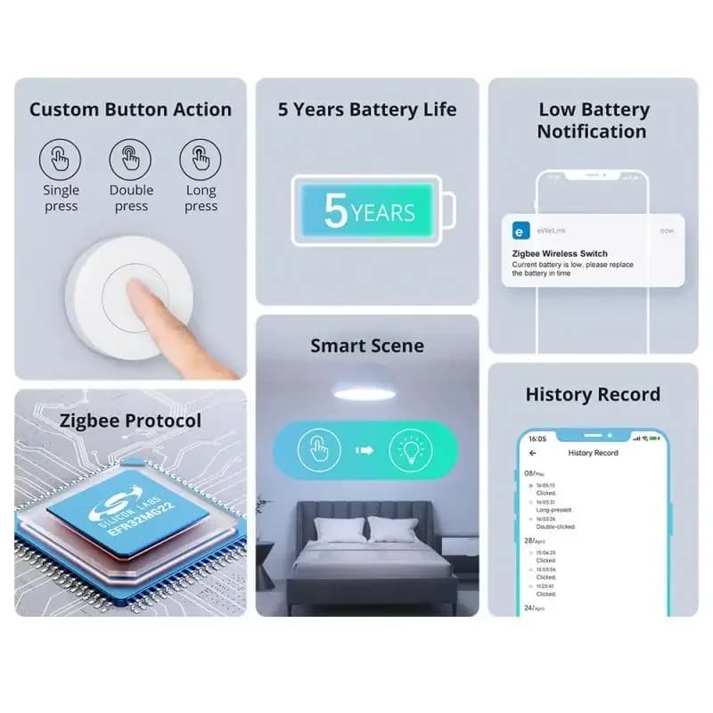 SONOFF SNZB-01P Zigbee Wireless Switch Button Smart Scene Switch Smart Home Voice Control For EWeLink APP Alexa Home Assistant - 6
