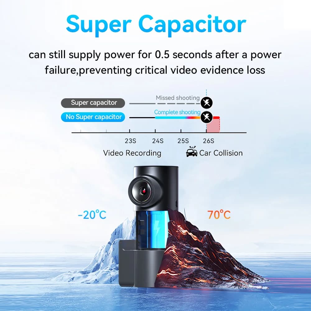 DDPAI MINI Pro 2K داش كام واي فاي جهاز تسجيل فيديو رقمي للسيارات للرؤية الليلية الذكية التحكم الصوتي دعم 24H شاشة ركن السيارة سيارة داش كاميرا مسجل - 5