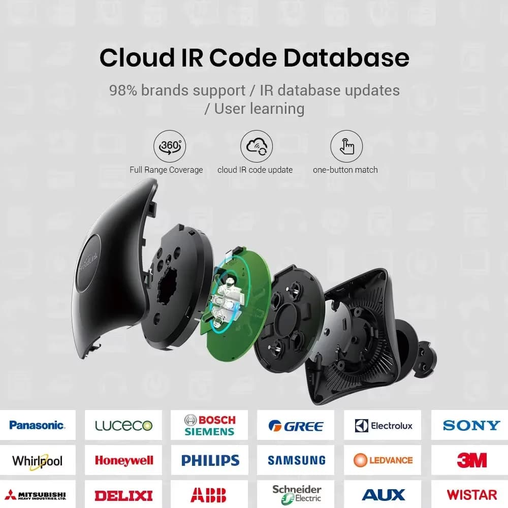 Broadlink RM4 PRO With EU/UK/US Plug IR RF wifi UNIVERSAL Remote Control Hub Smart Home Automation TV AC Fan Compatible - 6