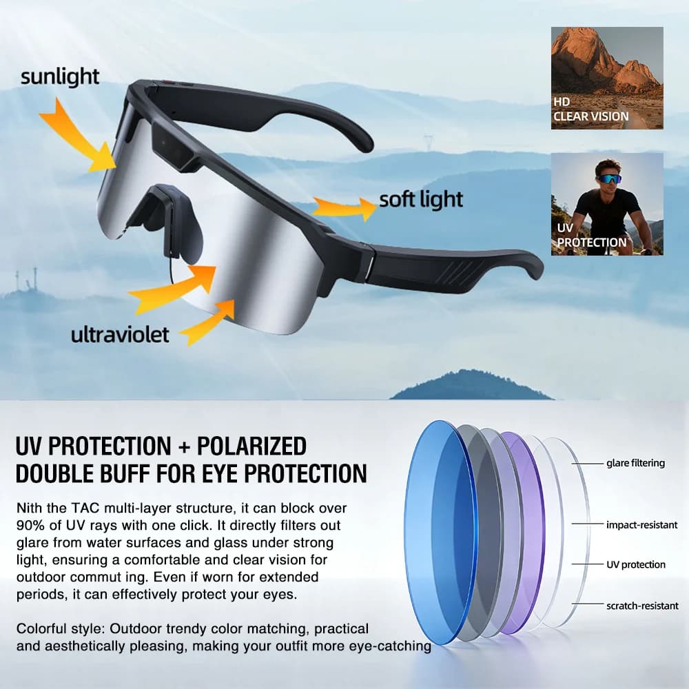 Zeblaze AI Sports Camera Glasses 800W Camera Photo Video Recording Smart Translation Glasses Call and Message Hands-Free - 4