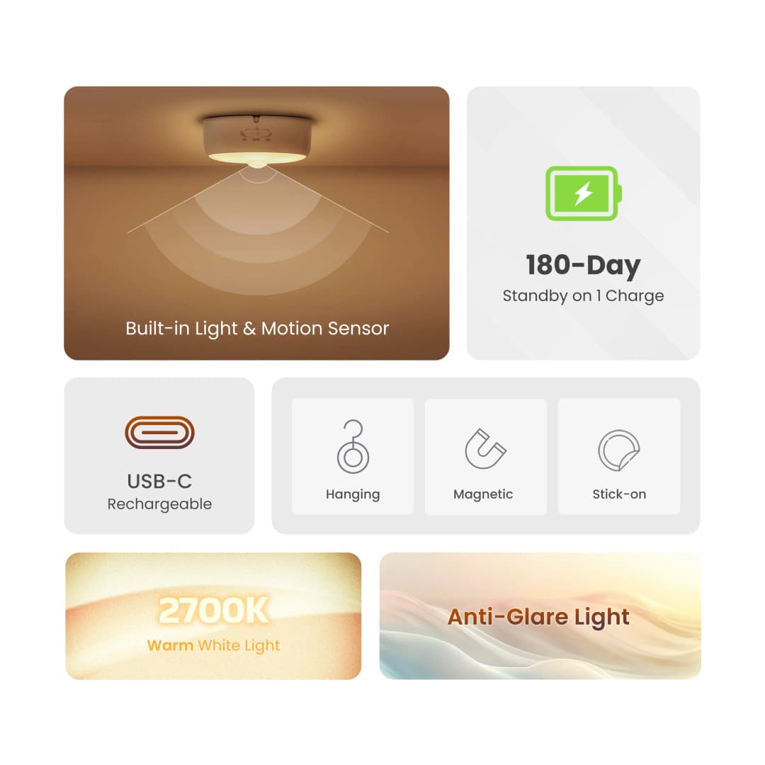 Yeelight LED night Light Motion Sensor light Rechargeable Built-in Light and Motion Sensors Suitable For Bedroom Closet Hallway - 4