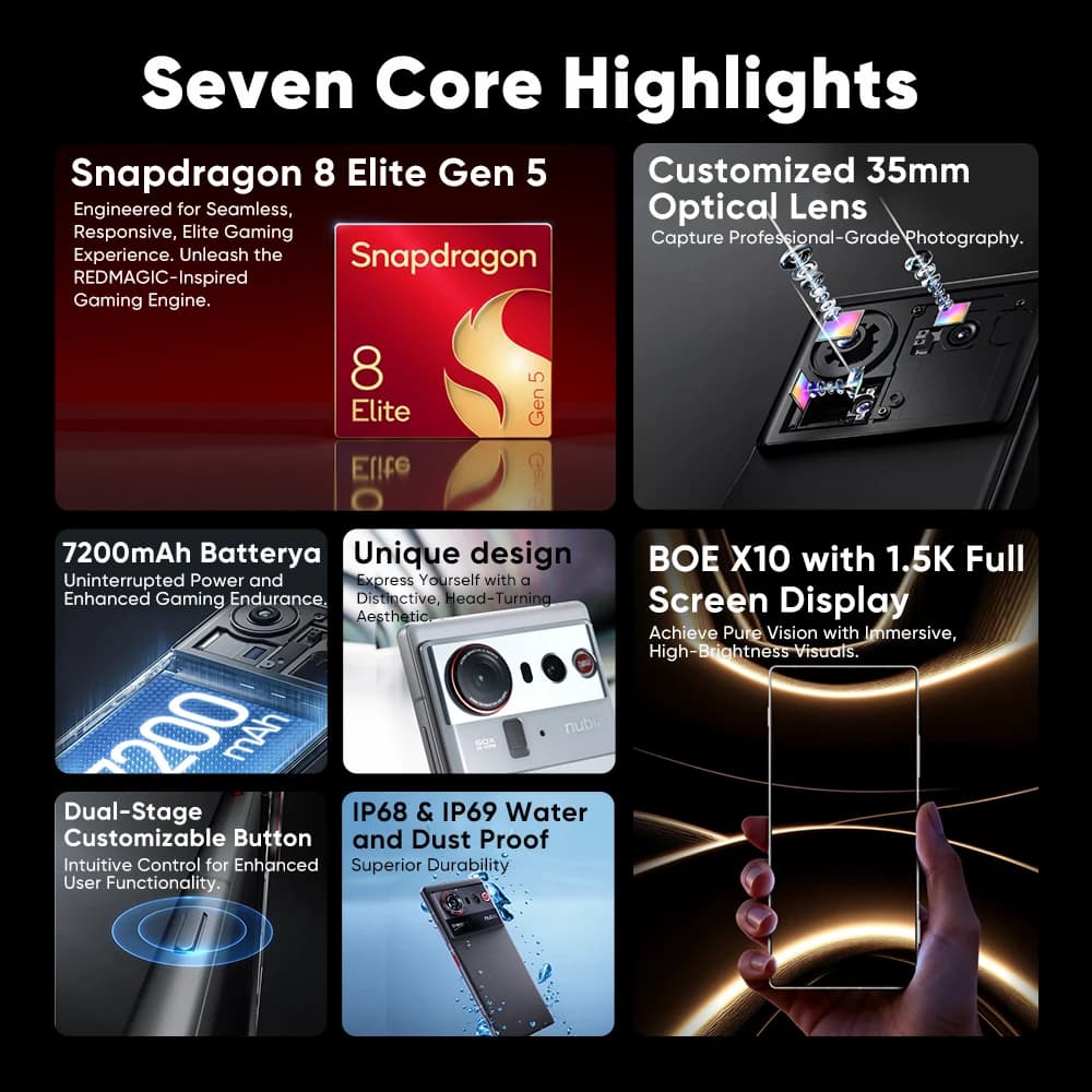 هاتف نوبيا Z80 ألترا 5G - الإصدار العالمي، معالج سناب دراجون 8 إيليت جين 5، شاشة 6.85 بوصة 144 هرتز OLED، بطارية 7200 مللي أمبير، شحن سريع 90 وات، كاميرا 64 ميجابكسل - 3