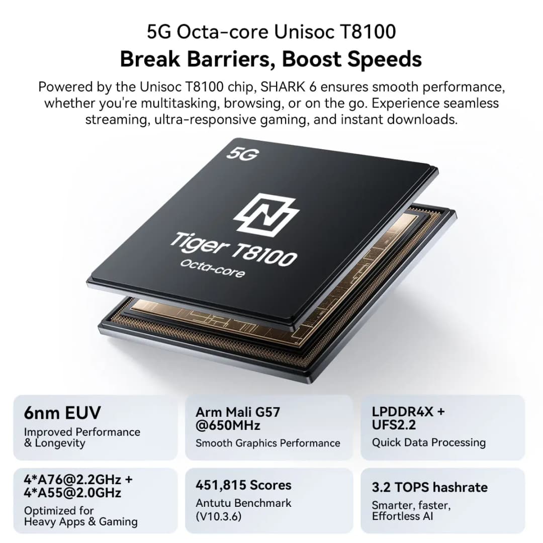 هاتف بلاك فيو شارك 6 الذكي 5G، أندرويد 15، معالج يونيسوك T8100، شاشة 6.88 بوصة بمعدل تحديث 120 هرتز، ذاكرة وصول عشوائي 8 جيجابايت، ذاكرة داخلية 128 جيجابايت، بطارية 5000 مللي أمبير، هاتف مفتوح - 4