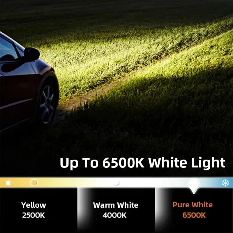 Philips H4 H7 LED Ultinon 3500R Car Head Lamp H11 HB3 HB4 HIR2 6500K Bright White 9005 9006 9012 30W Power Light Build In Driver - 4