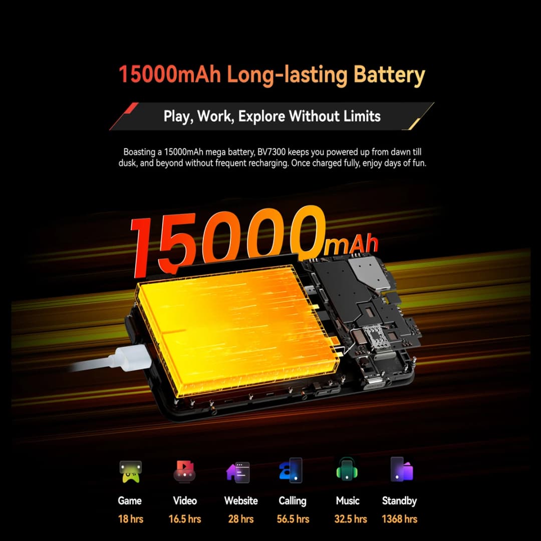 Blackview BV7300 Rugged Phone, 6GB+256GB, Android 14 Gaming Phone,15000mAh+45W Rugged Smartphone, 50MP+30MP Camera NFC/Dual SIM - 3