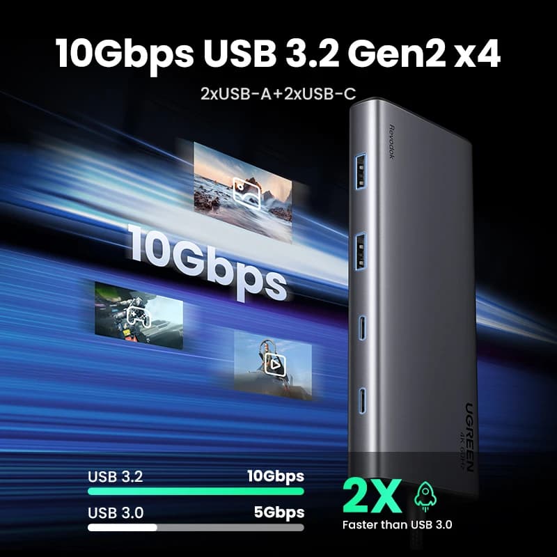 محول UGREEN ثلاثي العرض USB C HUB بسرعة 10 جيجابت في الثانية، 4K HDMI، مقسم 8 في 1 مع HDMI DP USB3.2 PD 100W، متوافق مع ماك بوك برو واير بي سي - 5