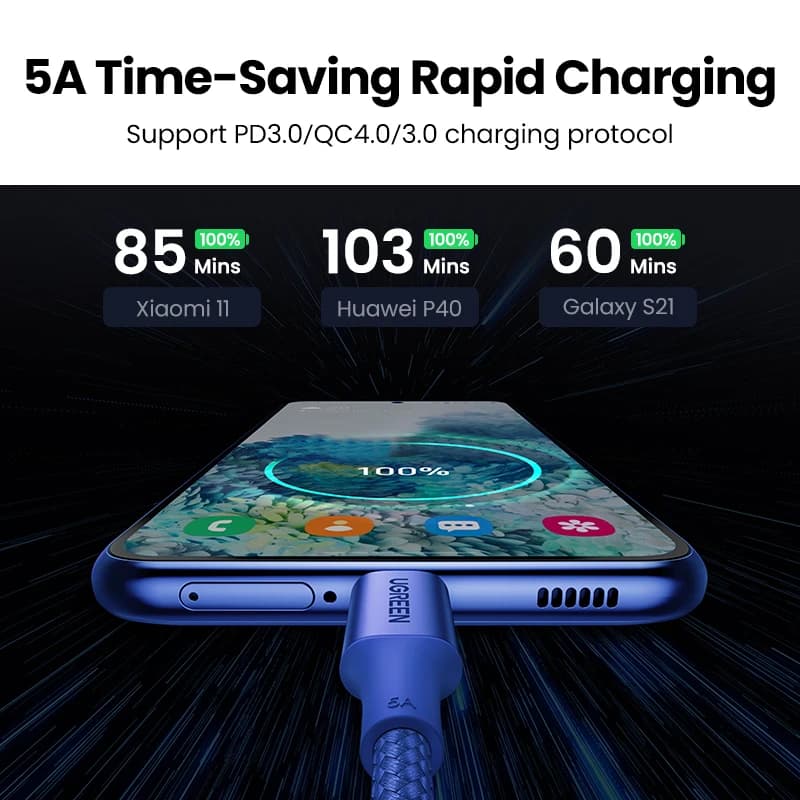 كابل UGREEN USB C PD100W من النوع C إلى النوع C لجهاز MacBook وiPhone 17 وSamsung S25 كابل شحن سريع USB Type C QC4.0 - 3