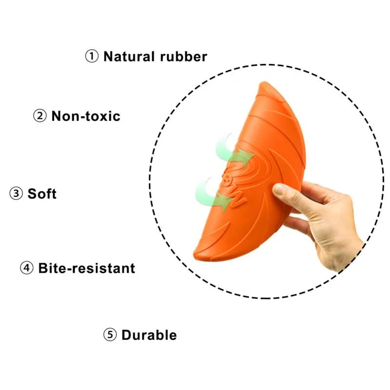 OUZEY Bite Resistant Flying Disc Toys For Dog Multifunction Pet Puppy Training Toys Outdoor Interactive Game Pet Dogs Products - 5