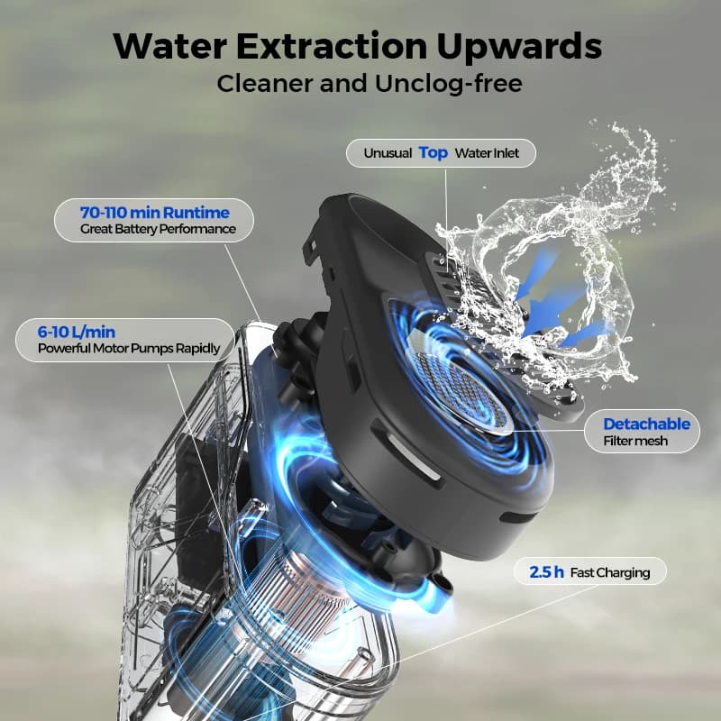 FLEXTAIL Outdoor Camping Shower Portable without Box Electric Shower Pump IPX7 Waterproof for Outdoor Shower, Car Wash, Dishwash - 3