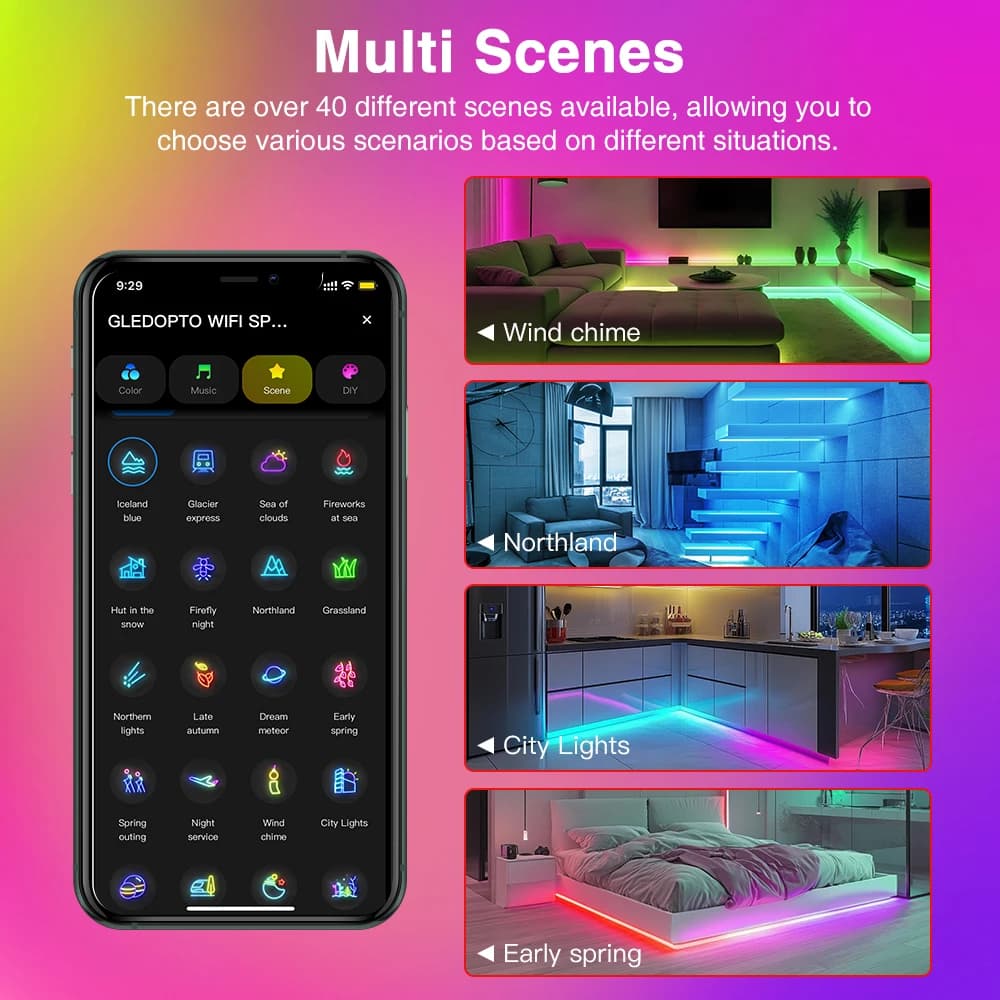 Tuya SPI Pixel LED Controller RGBCCT RGBW RGB Dynamic Light Music Sync WiFi / ZigBee Smart Life Google Assistant Alexa Yandex - 3