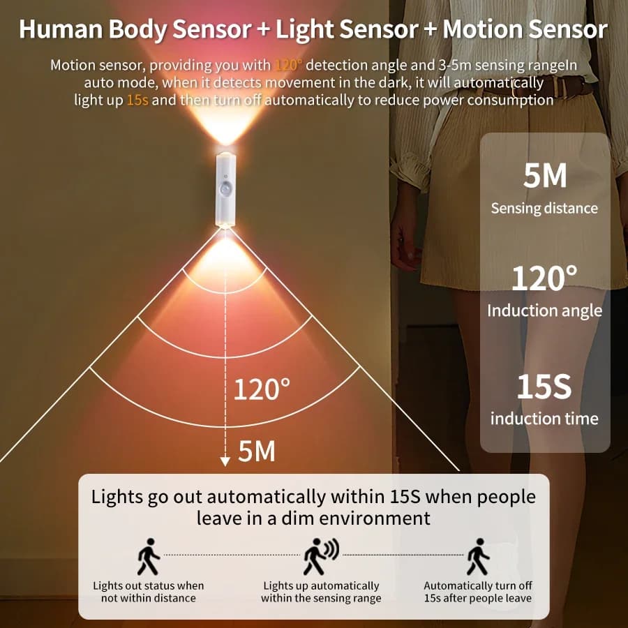 Smart RGB Gradient Wall Light Motion Sensor Magnetic Rechargeable Wall Sunset Lamp for Bedroom Closet Garden Room Decoration - 3