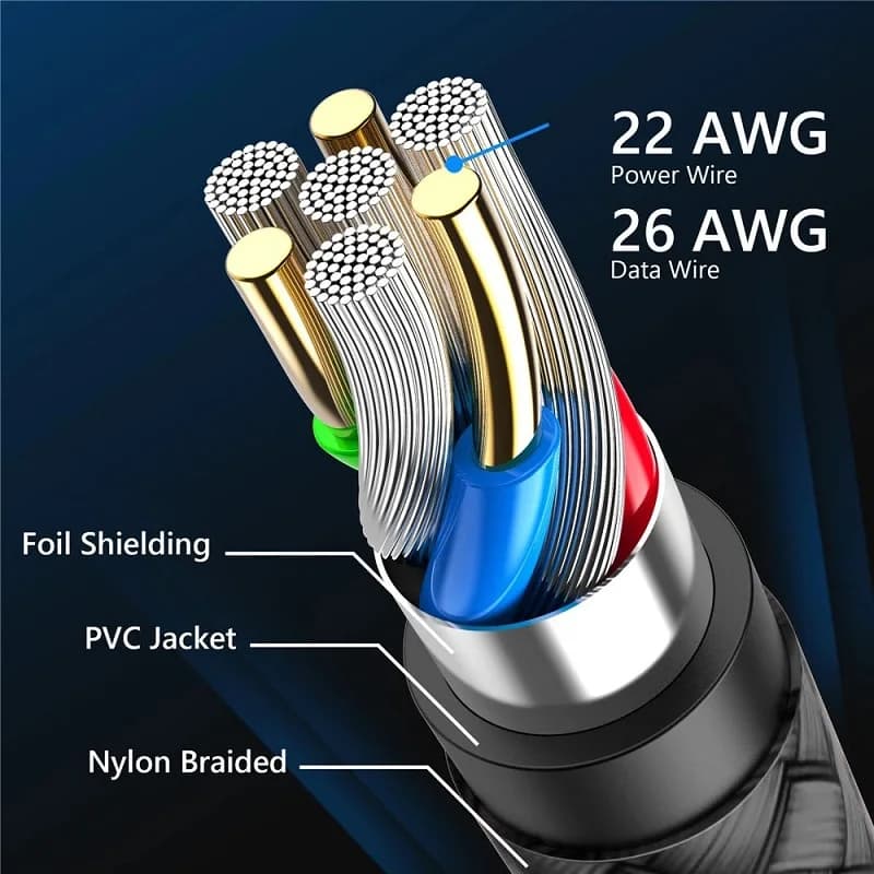 كابل مايكرو يو اس بي 2A، نايلون مضفر، مزامنة بيانات وشحن سريع متوافق مع سامسونج وهواوي وشاومي وHTC وهواتف أندرويد، أطوال 1م و2م و3م - 2