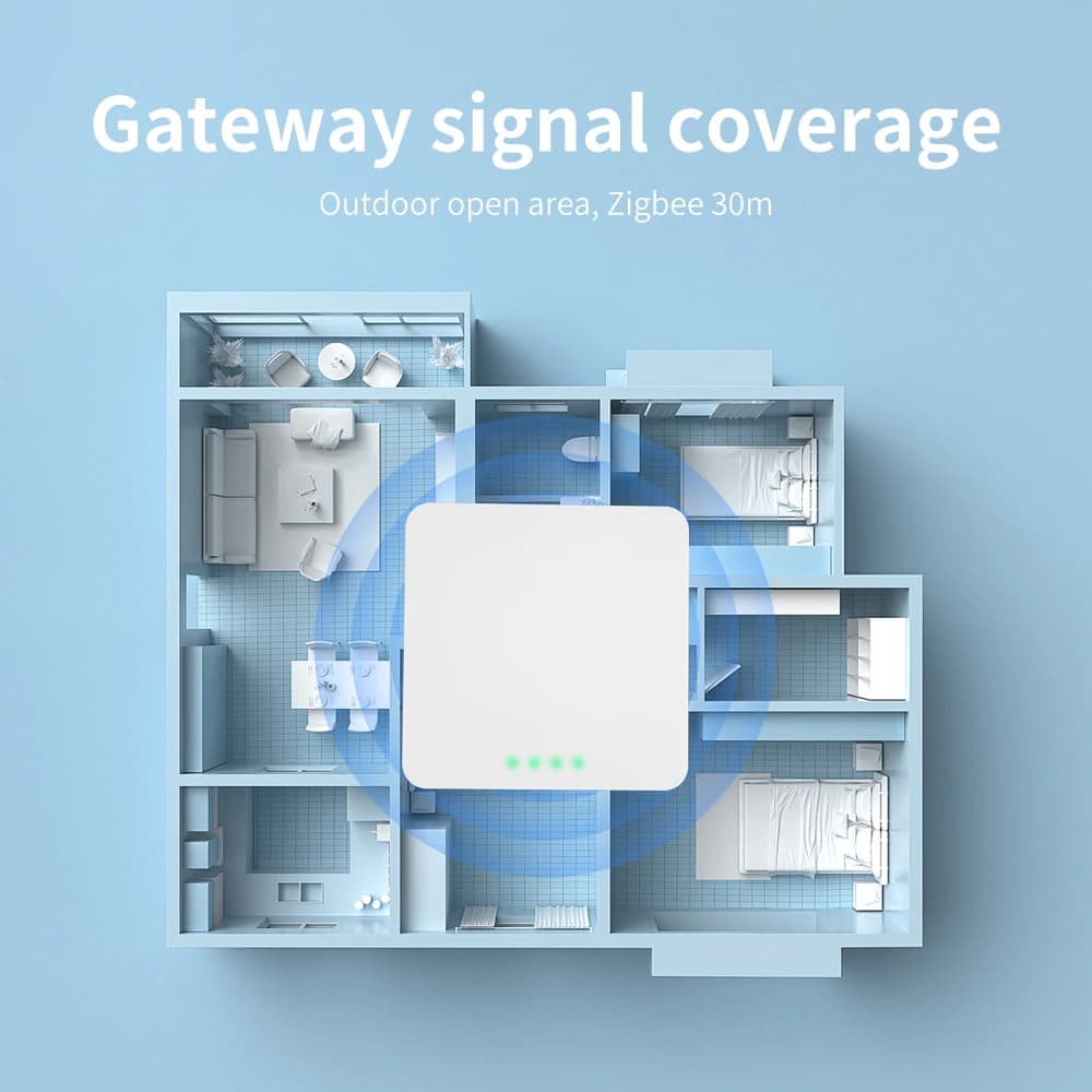 Tuya Zigbee Hub Smart Home Control Panel Wired Gateway Automation Residential Smart Life Control Supports Alexa - 5