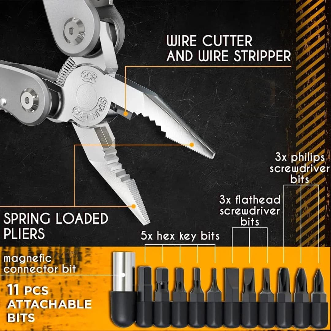 24 in 1 Multifunctional Universal Diagonal Pliers Hardware Wire Cutters Professional Electrician Anti Slip Durable Repair Tools - 3