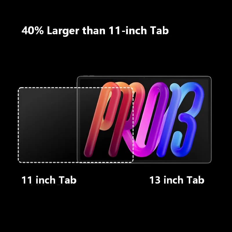 Lenovo Xiaoxin Pad Pro GT 13 Tablet ‌Snapdragon 8 Elite 13" 144Hz 3.5K LCD Display 12000mAh 128GB Android Wifi Tab TB378FC - 5
