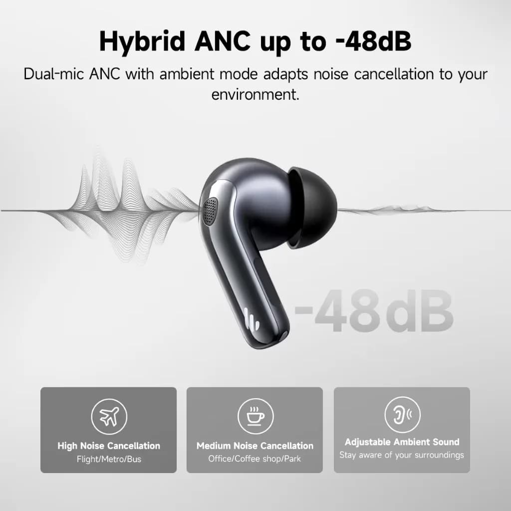 Edifier Evobuds Pro True Wireless Noise Cancelling Earbuds Bluetooth V6.0 IP54 LDAC Hi-Res Audio Hybrid ANC AI Voice Translation - 4