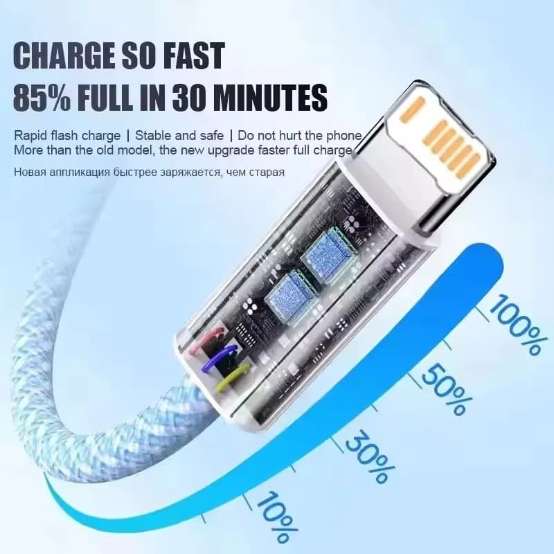 كابل شحن سريع 35 وات PD لهاتف iPhone 11 12 mini 13 Pro 14 Plus XS Max X XR 8 Plus USB-C كابلات بيانات مضفرة من النايلون للشحن السريع - 2