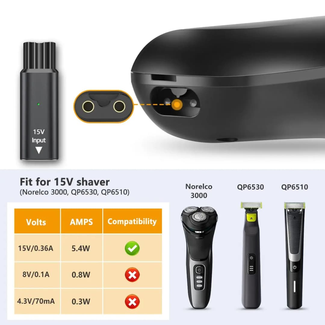 Brangdy 15V HQ8505 Type-C Shaver Adapter Charging Converter for Philips  One Blade QP6520 QP6530 QP6510 Electric Beard Trimmer - 4
