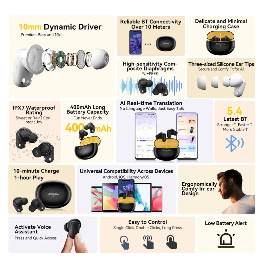 سماعات بلاك فيو إيربودز 30 اللاسلكية TWS، توصيل هوائي للصوت، باس ENC، مع ميكروفون، بطارية 400 مللي أمبير، مقاومة للماء IPX7 - 2