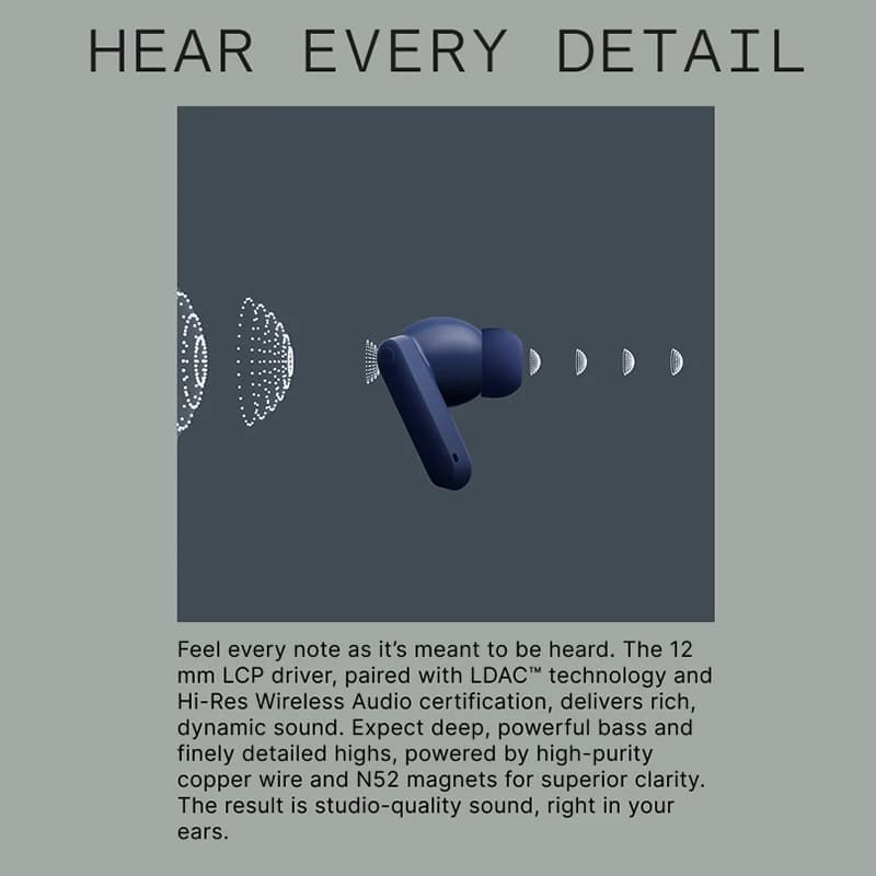 Nothing Buds 2 Plus CMF by New Global version 50dB Hybrid ANC Earbuds Long Battery Hi-Res Audio IP55 Bluetooth-Compatible - 5