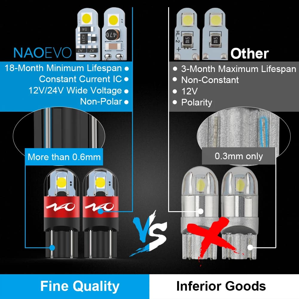NAO W5W LED Car T10 Bulb 5W5 Auto Interior Light 3030 SMD 12V 24V Automobiles Side Signal Lamp 168 194 Clearance Lighting White - 5