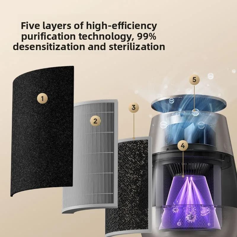 DREAME AP10 cat hair intelligent automatic air purifier mute suction pet hair artifact in addition to odor and odor - 6