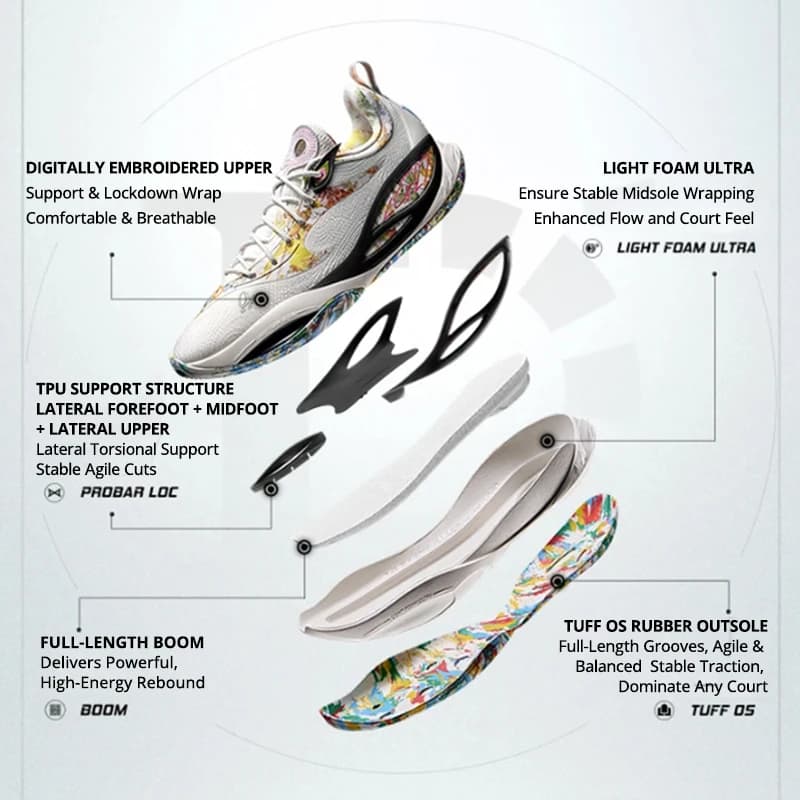 Li-Ning Men's Wade DLO 2 On Court Basketball Shoes BOOM Cushion Stable Support Lightweight LiNing Durable Sports Shoes ABPW013 - 2