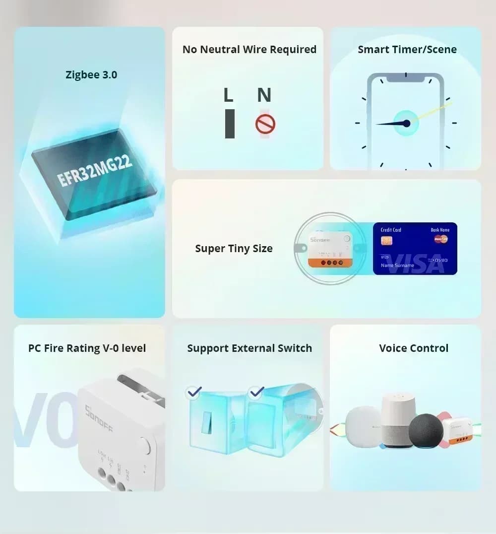 SONOFF ZBMINI L2 Extreme مفتاح ذكي ZigBee لا يحتاج إلى سلك محايد تحكم ثنائي الاتجاه 1-Gang متوافق مع Alexa وصوت ZBBridge - 4