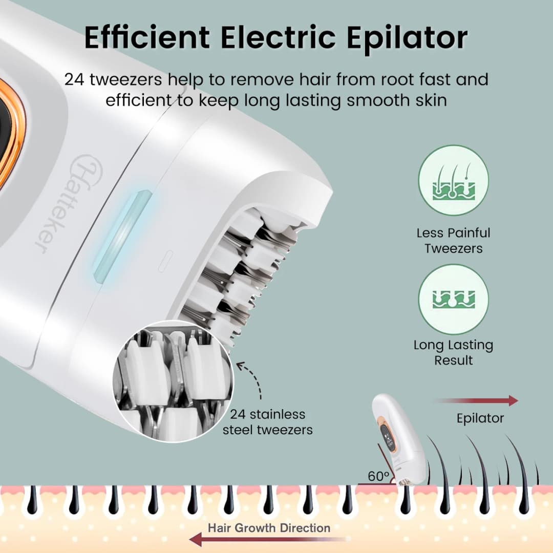 Hatteker 2-في-1 ماكينة إزالة الشعر النسائية المحمولة للعناية بالساقين والجسم والإبطين والوجه مقاومة للماء IPX7 - 2