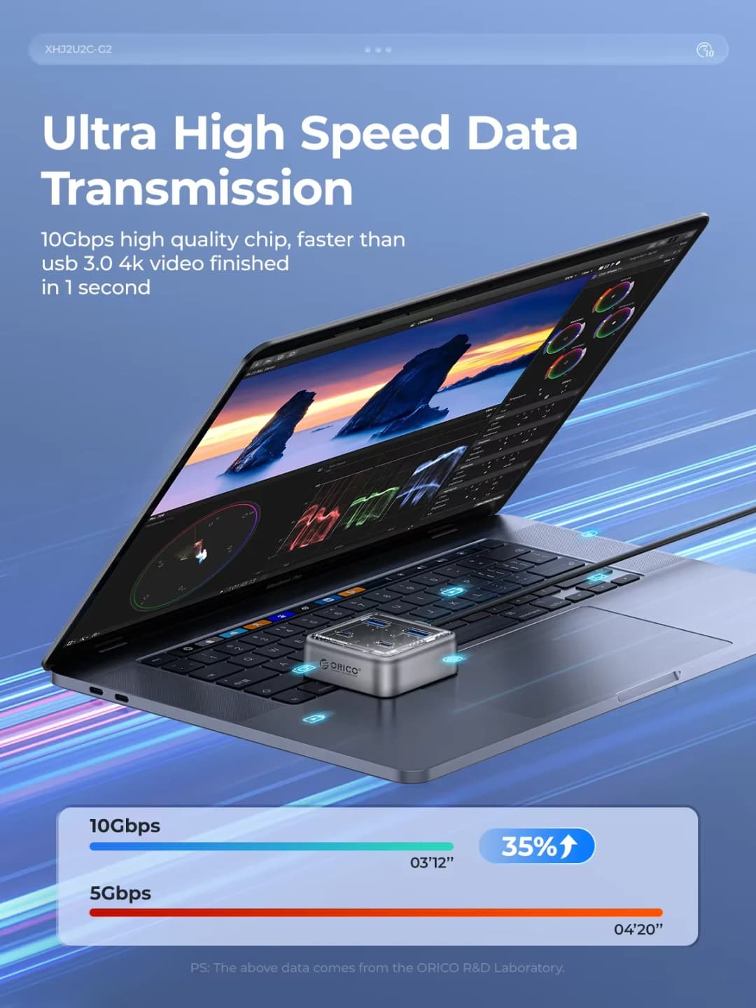 موزع ORICO USB3.2 من المعدن بسرعة 10 جيجابت/ثانية مع منفذين USB A ومنفذين USB C لجميع أجهزة ماك بوك وماك ميني - 4