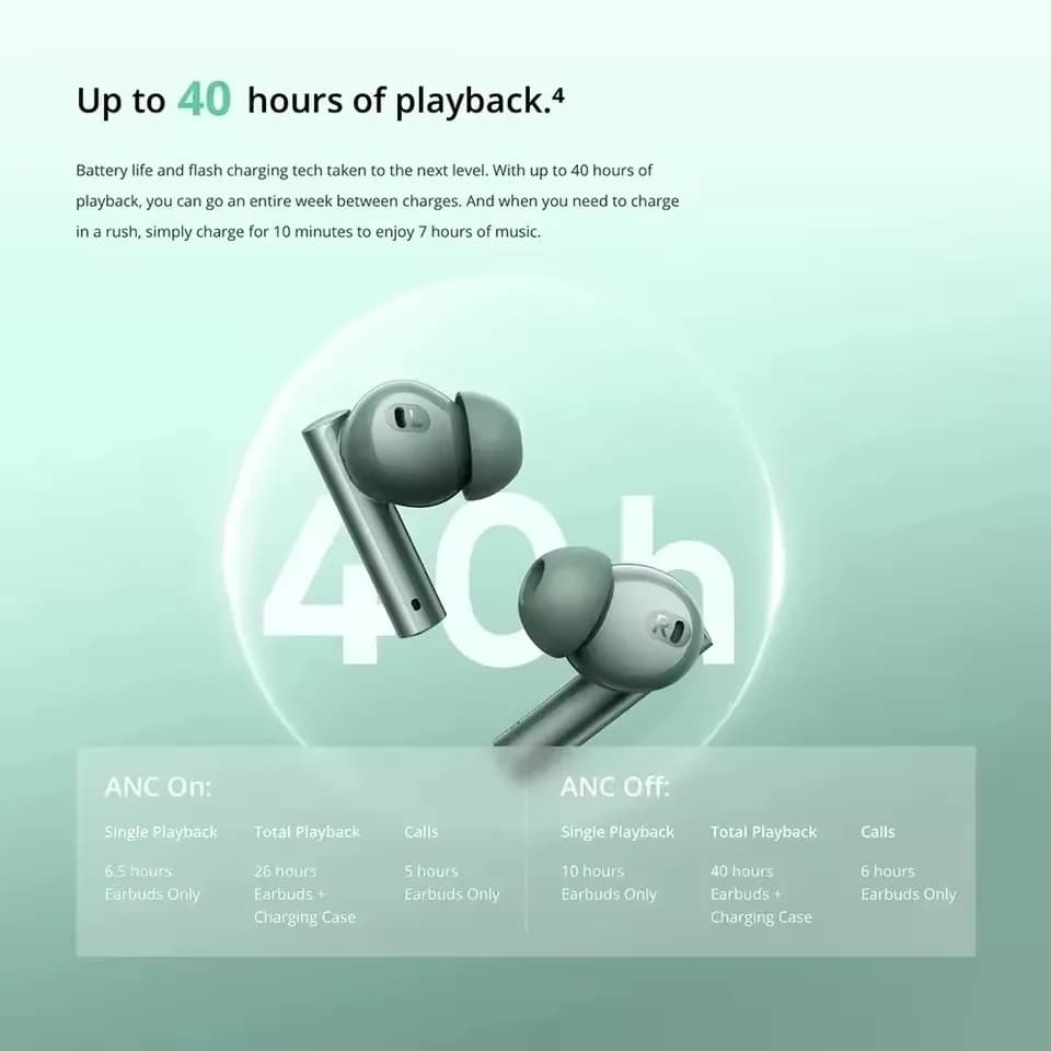 Original realme Buds air6 Earbuds 50dB Active Noise Cancelling Earphone Bluetooth 5.3 TWS IP55 40H Play Time Hi-Res LHDC - 3