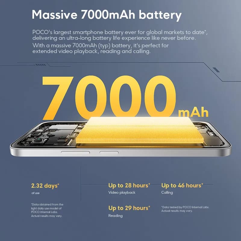 هاتف شاومي POCO M7 نسخة عالمية 128 جيجابايت 256 جيجابايت معالج Snapdragon 685 بطارية 7000 مللي أمبير شاشة 6.9 بوصة 144 هرتز NFC شحن سريع 33 واط - 4