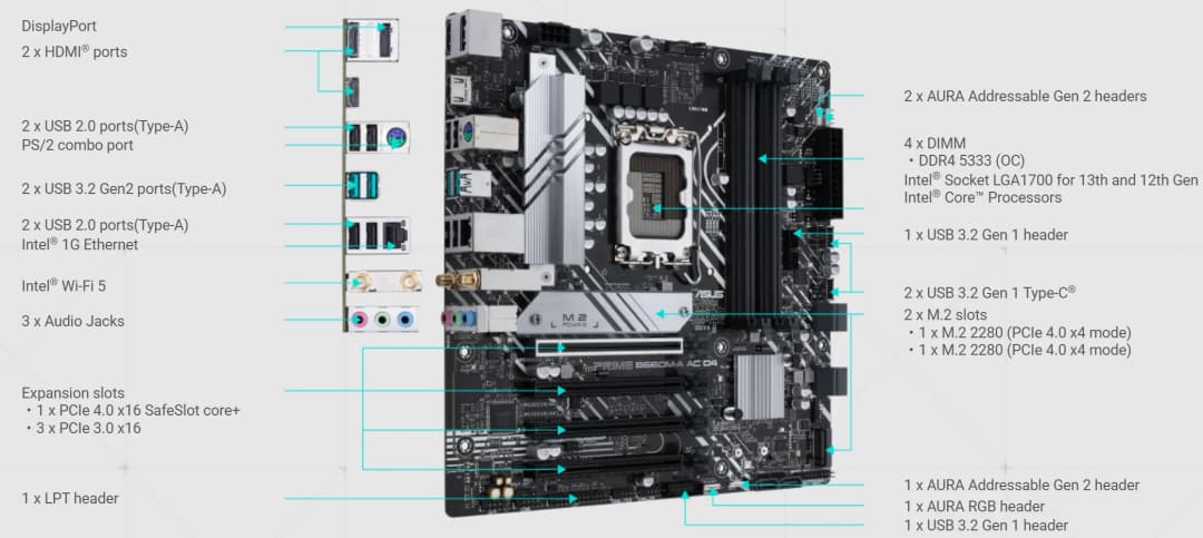 ASUS PRIME B660M-A AC D4 Motherboard Socket LGA1700 CPU DDR4 5333(OC) Memory Chipset B660 mATX Mainboard
