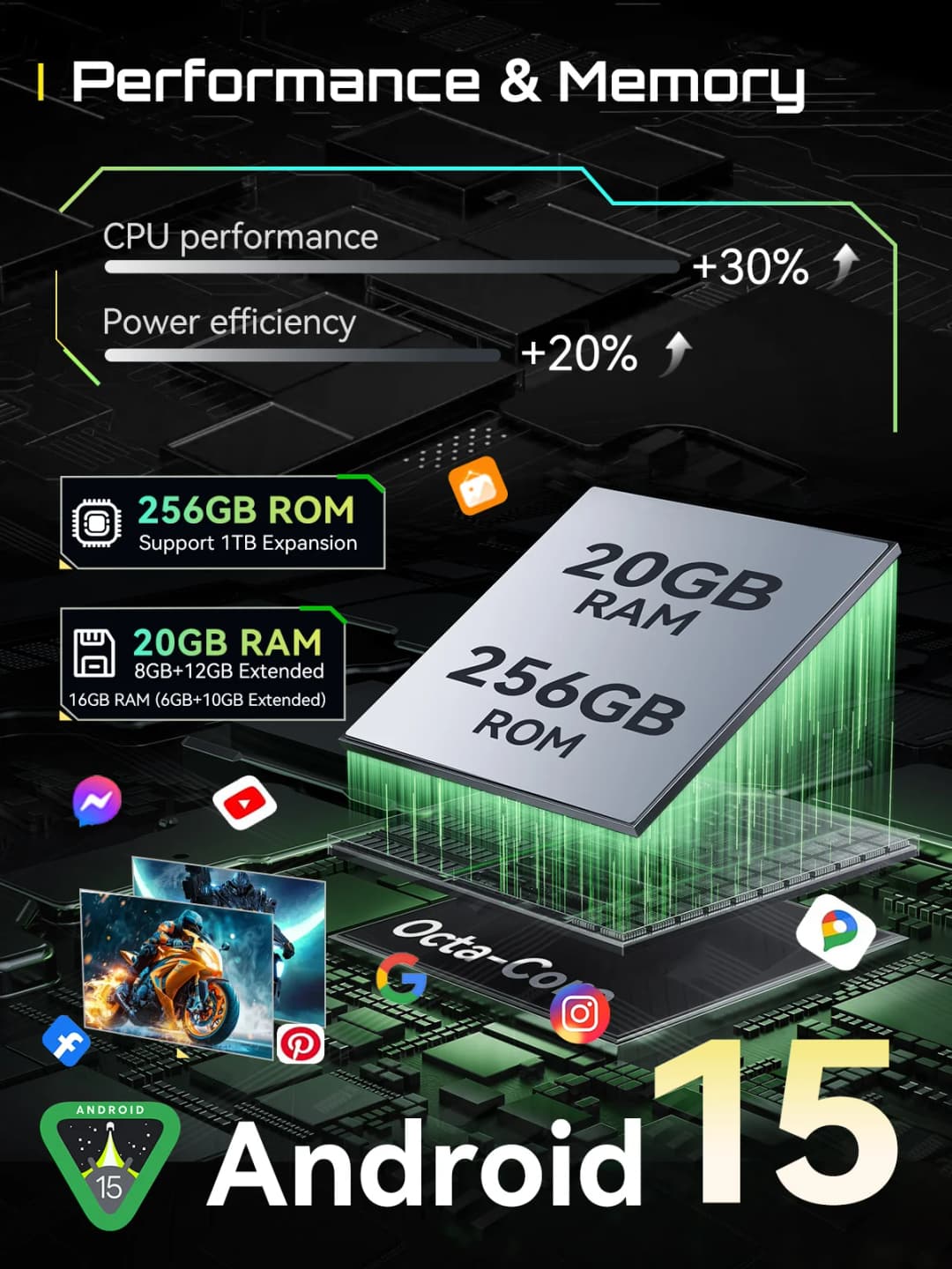 هاتف ذكي صغير كوبوت KingKong MINI 4 بنظام Android 15، شاشة 4.7 بوصة بمعدل تحديث 90 هرتز، بطارية 4700 مللي أمبير، ذاكرة تصل إلى 20 جيجابايت رام + 256 جيجابايت، يدعم NFC - 4