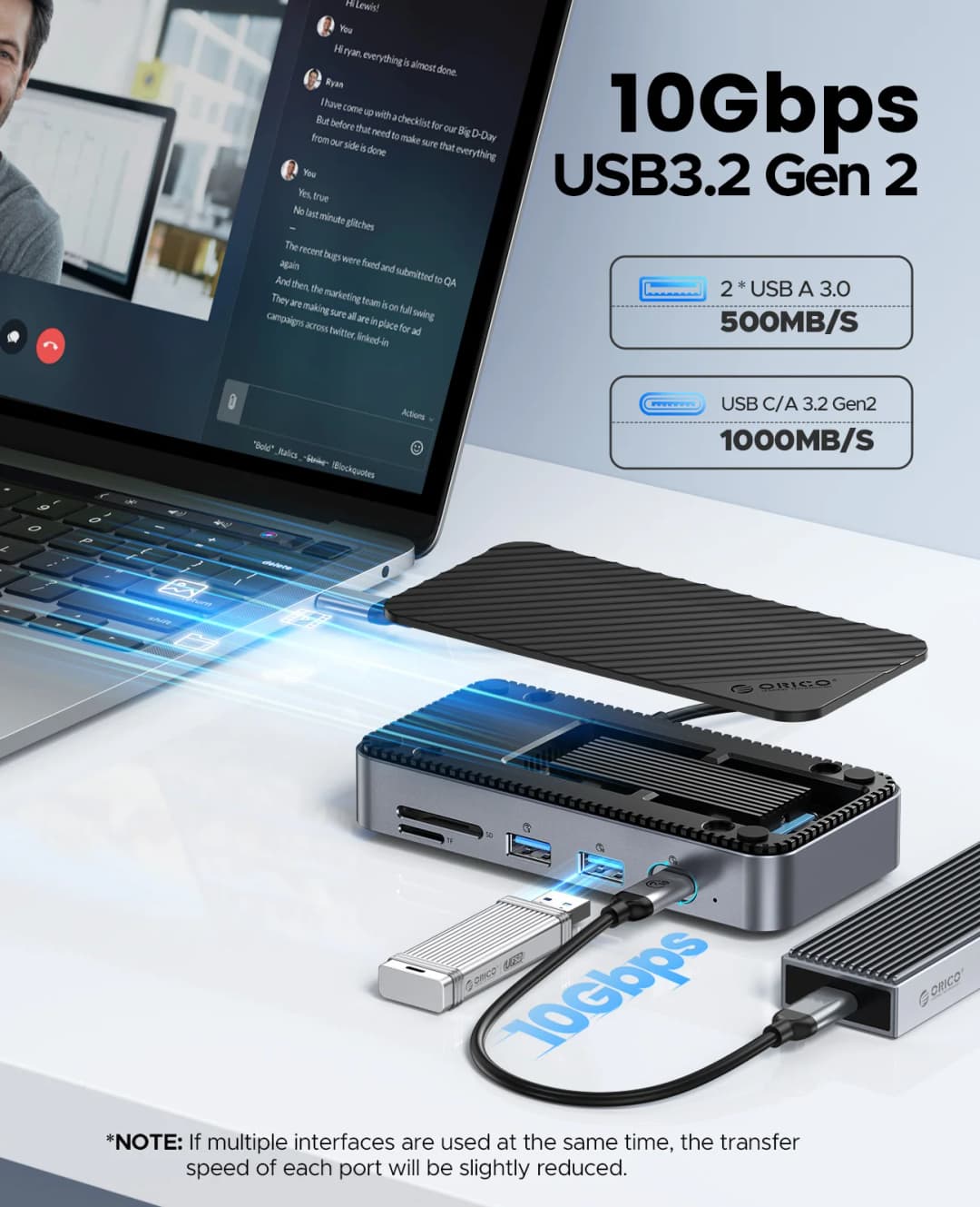 محطة إرساء ORICO DPM2P9 هاب USB C مع مروحة تبريد M.2 NVMe SSD غلاف خارجي 10 جيجابت في الثانية 4K، 60 هرتز HDMI-Com، RJ45 SDTF - 4