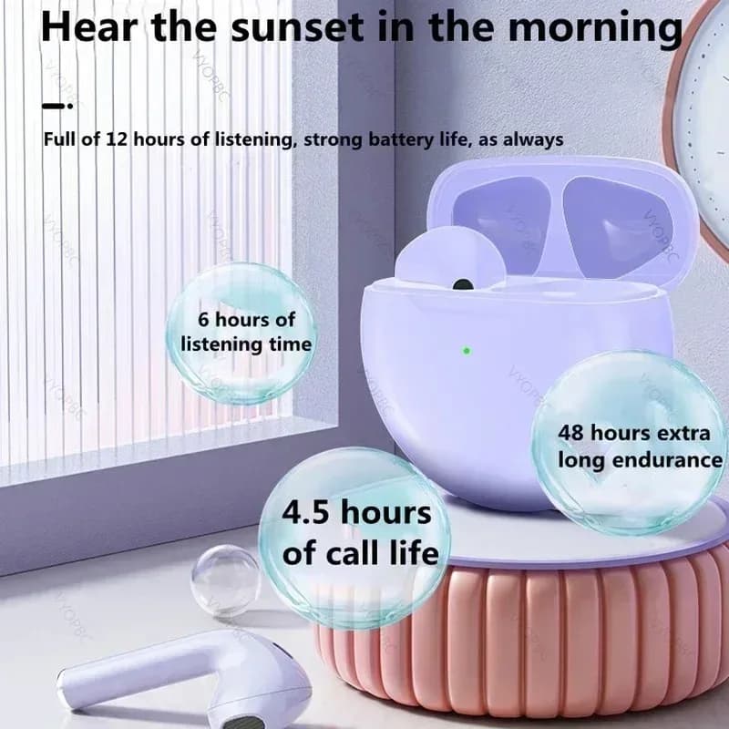 TWS Bluetooth Earphones for Wireless Bluetooth Headset Noise Cancelling Earbuds with Mic  Wireless Headphones - 6