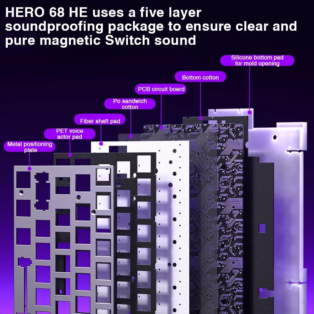 AULA HERO 68HE Magnetic Switch Keyboard RGB Gaming Mechanical Keyboard Rapid Trigger 8K Return Wired Esports Custom Keyboard - 4