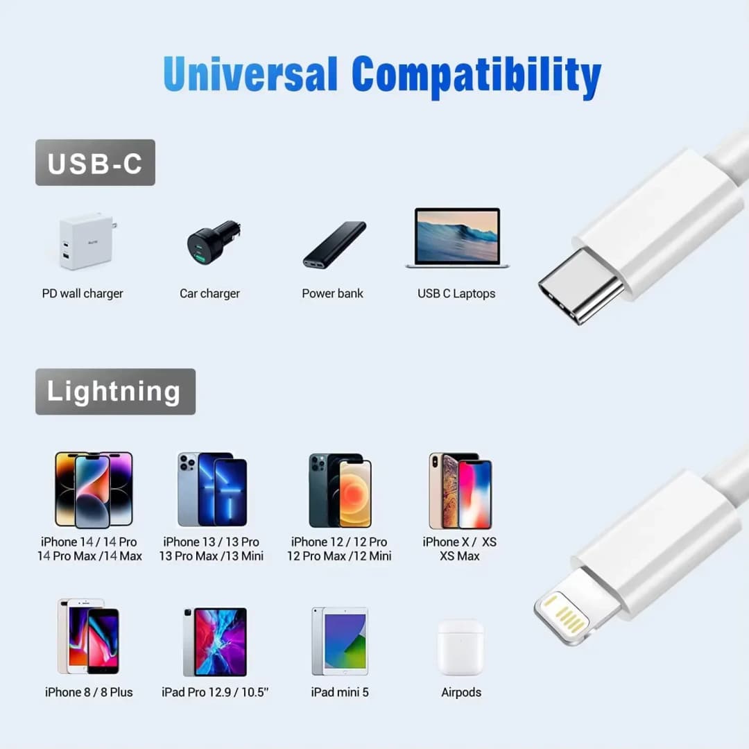 كابل شحن سريع من ZIJAZO بقوة 30 واط من نوع C إلى Lightning، كابل شحن سريع من USB C إلى Lightning لهواتف آيفون 14 و13 و12 و11 وXR وXS وPro Max و8 و7 بلس وأجهزة آيباد - 6