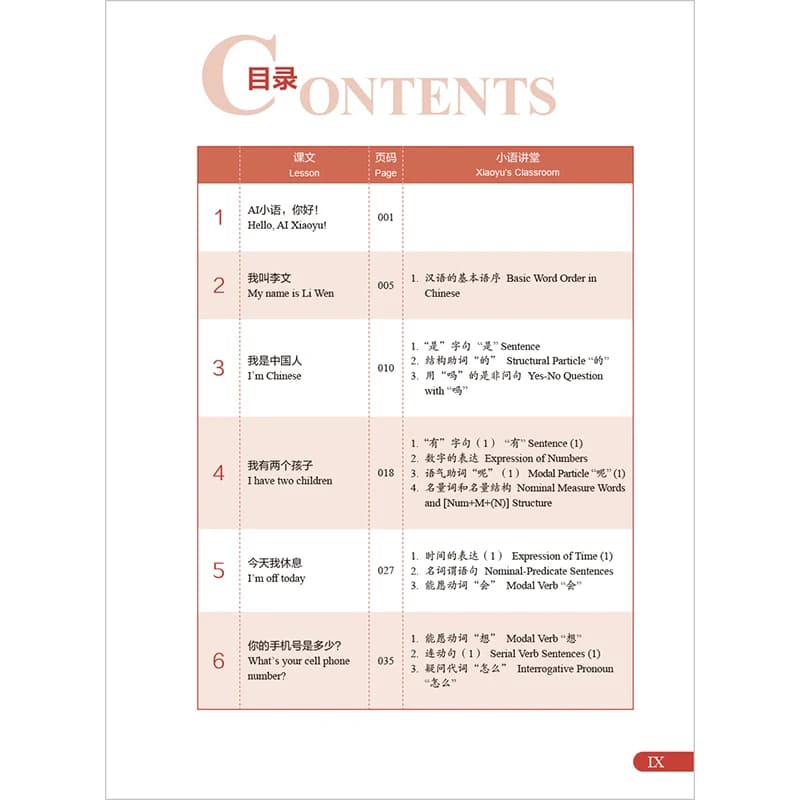 New HSK 3.0 Course Level 1 Learning Series – Textbook, Workbook, Vocabulary Handbook & Grammar Guide (Mix & Match Available) - 6