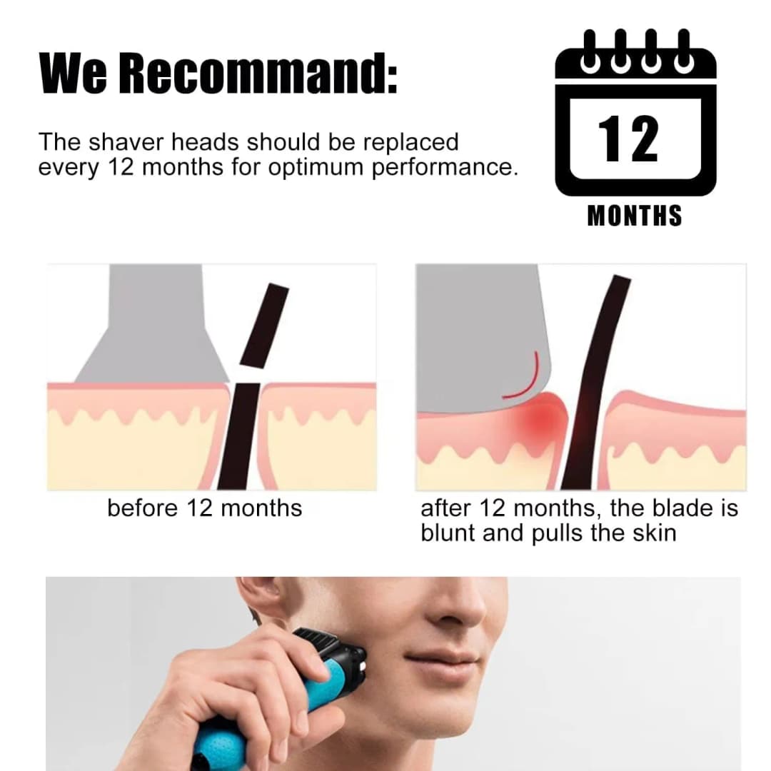 KVIFO 32B Shaver Replacement Head for Braun Series 3 3000s 3010s 3020s 3030s 3040s 300s 301s 310s 320s 330s 340s Electric Shaver - 5