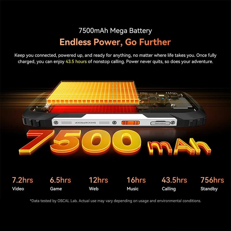 هاتف بلاكفيو أوسكال بايلوت 3 المتين 5G بشاشة 6.78 بوصة بدقة 2.4K من نوع IPS ومعدل تحديث 120 هرتز وكاميرا 50 ميجابكسل ومعالج ميدياتيك ديمينسي 6300 وبطارية 7500 مللي أمبير في الساعة مع تقنية NFC - 4