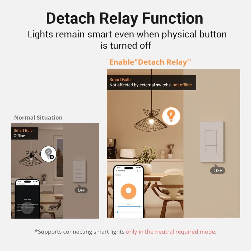 SONOFF ZBM5-120 Zigbee Smart Wall Switch Voice Control via eWeLink App Alexa Google No Neutral Wire Relay Detach Smart Scene - 5