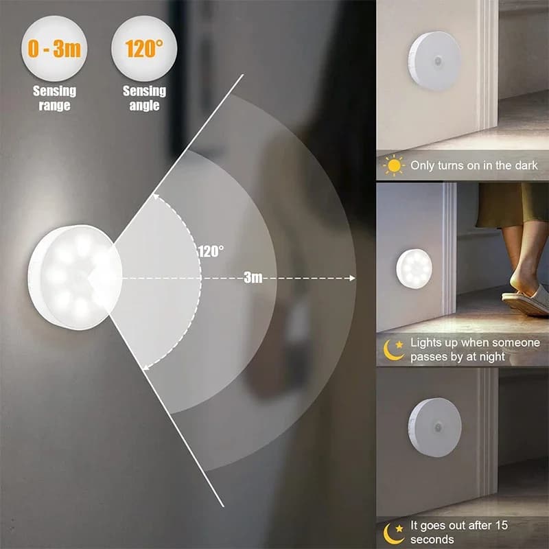 2~6 Pack Motion Sensor LED Night Light USB Rechargeable 3 Color Night Lamp Cabinet Wardrobe Lamp Staircase Wireless Closet Light - 2